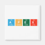 APEX  Magnets (more shapes)
