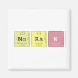 noran   Magnets (more shapes)
