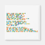 Write your own text using
  the chemical elements of
  the periodic table and
  download as free* PDF or
  PNG. From your name to 
 anything else you like!
  Check out the gallery for some
  creations by our visitors.
 
 A very simple algorithm is
  used to automatically select
  symbols: (bath becomes BaTh),
  add a '|' sign between symbols
  to force a break:
  (B|ath becomes BAtH).
 
 This is still a Beta version
  of the Periodic Table Writer, 
 if you run into any issues or think 
 of an additional feature let us know!
  You can now also download MyFunStudio's 
 Period Table font for use on your computer.  Magnets (more shapes)