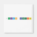 Julian Candeias  Magnets (more shapes)