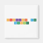 Checklists And
 Coaching  Magnets (more shapes)