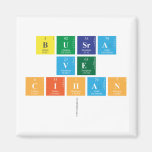 Busra
 ve
 Cihan
   Magnets (more shapes)
