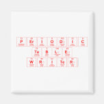 Periodic Table Writer  Magnets (more shapes)