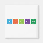 william  Magnets (more shapes)