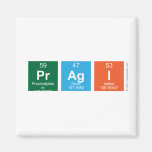 Pragi  Magnets (more shapes)
