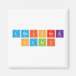 ABHISHEK
 SAINI  Magnets (more shapes)