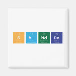 sandra  Magnets (more shapes)