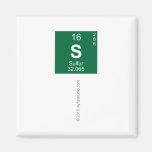 s
   Magnets (more shapes)