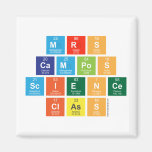 Mrs 
 Campos
 Science
 Class  Magnets (more shapes)