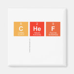 Chef
   Magnets (more shapes)