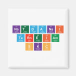 Natdanai
 Tarneiam
 SKC  Magnets (more shapes)