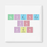 Science
 Is
 Fun  Magnets (more shapes)