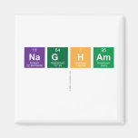 Nagham
   Magnets (more shapes)