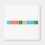 Refiective  Magnets (more shapes)