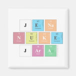 Jena
 nuke
 jara  Magnets (more shapes)