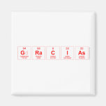 GRACIAS  Magnets (more shapes)