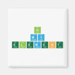 IN
 MY
 ELEMENT  Magnets (more shapes)