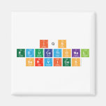 IQs
 EDUCATIONAL
 SERVICES  Magnets (more shapes)
