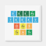 Deepu 
 Yadav 
 Class 
 Tenth  Magnets (more shapes)