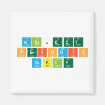 Abijeet
 periodic
 table  Magnets (more shapes)