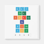 May
 the
 force
 be
 with
 you
 2019  Magnets (more shapes)