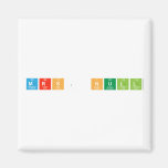 Mrs. Null  Magnets (more shapes)