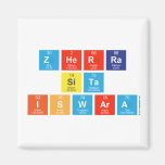 zherra
 sita 
 iswara  Magnets (more shapes)