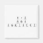 BJU
 Press
 Chemistry  Magnets (more shapes)