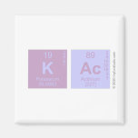 Kac  Magnets (more shapes)