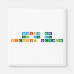 Recursos para 
 el aula de
 Ciencias Naturales  Magnets (more shapes)