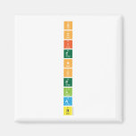 S
 c
 i
 e
 n
 c
 e
 L
 a
 b  Magnets (more shapes)