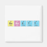 Barnett  Magnets (more shapes)