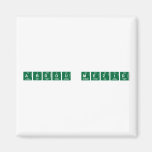 Abdou Mezid  Magnets (more shapes)