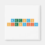 metodo
 cientifico  Magnets (more shapes)