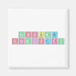 Consumer
 Chemistry  Magnets (more shapes)