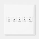 shiva  Magnets (more shapes)