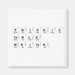 Periodic Table Writer  Magnets (more shapes)