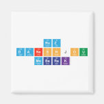ruz 
 daneshjou
  mobarak  Magnets (more shapes)
