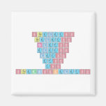 Stheletso
 Theletso
 Heletso
 Eletso
 Letso
 Etso
 Tso
 SthembisoKeletso  Magnets (more shapes)