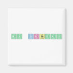 My Birthday  Magnets (more shapes)