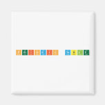 Periodic Table  Magnets (more shapes)