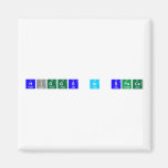 Higgs in space  Magnets (more shapes)