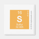 S  Magnets (more shapes)