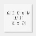 Science
 Is
 Cool  Magnets (more shapes)