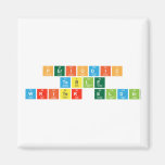 Periodic
 Table
 Writer eldin  Magnets (more shapes)