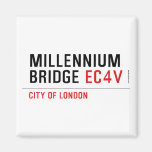 millennium bridge  Magnets (more shapes)