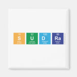 Sudra  Magnets (more shapes)