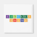 Kuldeep
 sheoran  Magnets (more shapes)