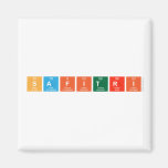 Safitri  Magnets (more shapes)