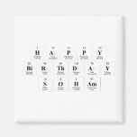 Happy
 Birthday
 Soham  Magnets (more shapes)